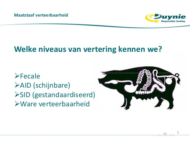 verteerbaarheid verteerbaarheid